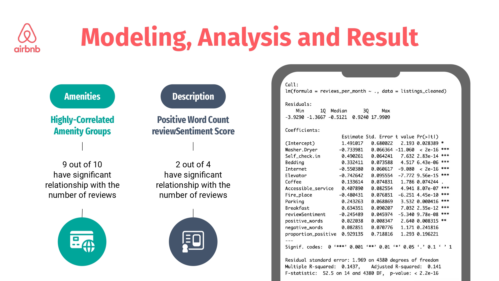 Final presentation.pptx_page-0006